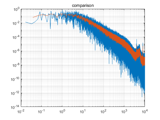 F3_compare.png